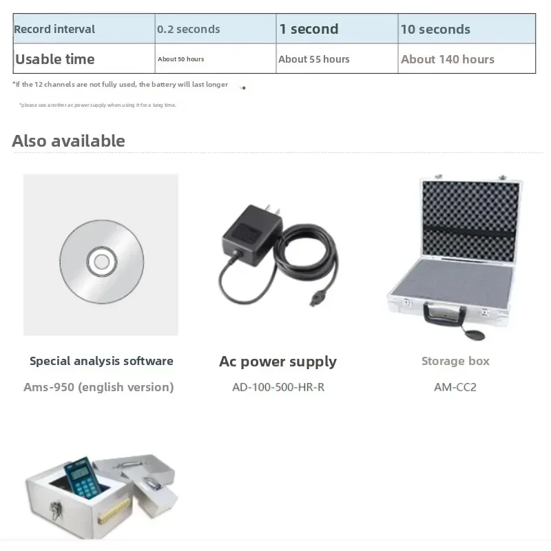 

Recordable Data Memory Temperature Logger 6/12 Channels