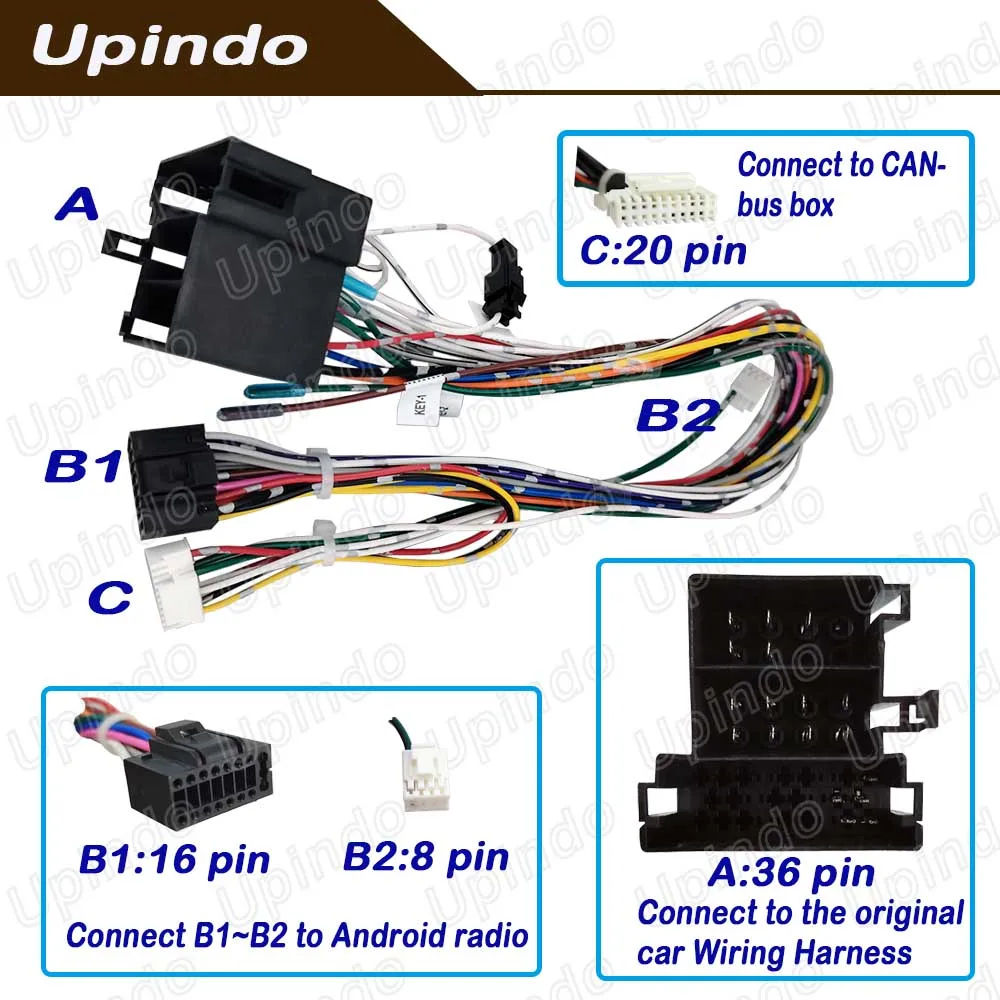 Car Radio Wiring Harness CAN-Bus Adapter Stereo Head Unit For Renault Megana 2 Clio 3 Twingo 2 Scenic 2 Symbol 2 Thalia Laguna 3