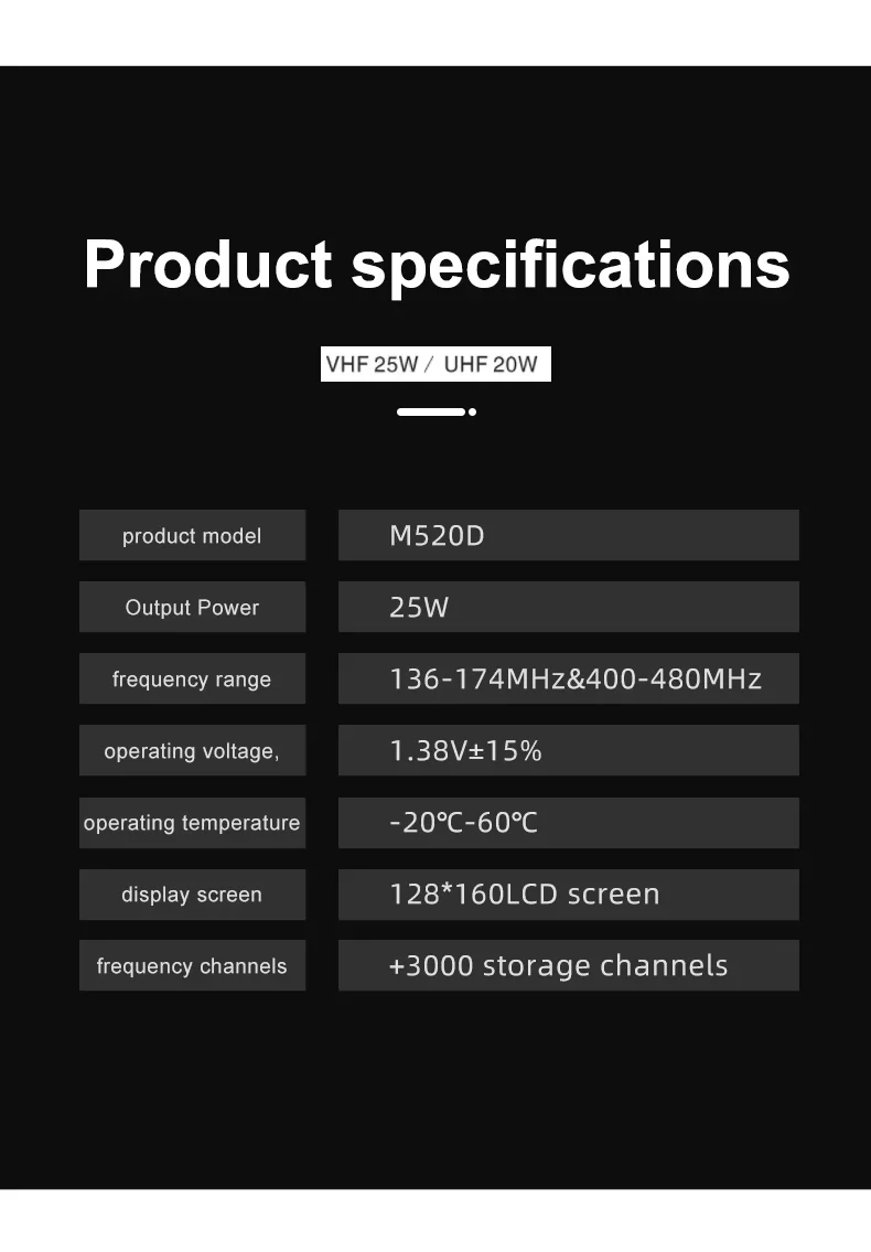 Chierda M520D ЖК-экран дальнего действия 25 Вт 20 Вт двухдиапазонный VHF UHF DMR цифровой мобильный GPS-радио для использования в автомобиле и рации