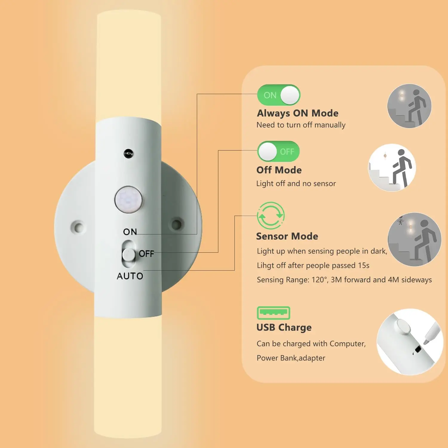 Night Light Motion Sensor Rechargeable Wireless LED Wall Lamp 360°Rotation Magnetic For Room Kitchen Stair Cabinet Lights
