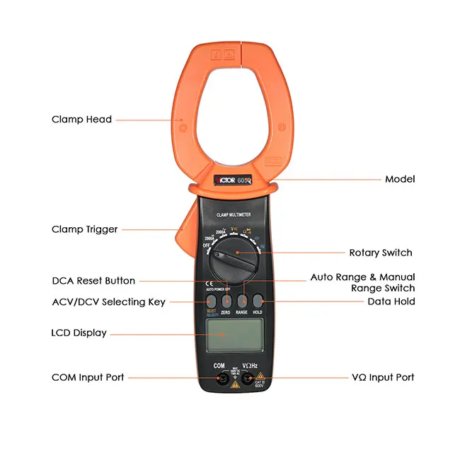 VICTOR 6050 clamp meters 100kHz frequency 100uF capacitance 40M ohm resistence rms digital clamp multimeter