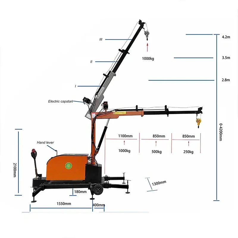 Customized 300kg To 3000kg Indoor Remote Control Intelligent Mini Portable Use Lifting Hydraulic Telescopic Electric