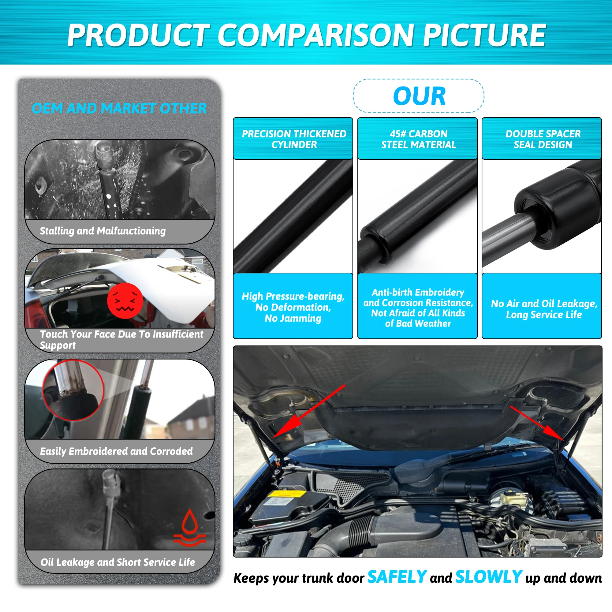 2 Pcs For Mercedes-Benz E300 E320 E420 E430 1995-2002 Front Car The Hood Lift Supports Gas Spring Shock Struts Auto Accessories