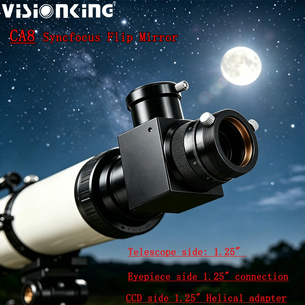 Visionking 1.25