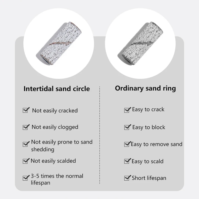 أظافر صغيرة الرملي العصابات مغزل ل مانيكير الصنفرة حلقة حامل الفولاذ المقاوم للصدأ مسمار أدوات الرسم مسمار الحفر الملحقات #6