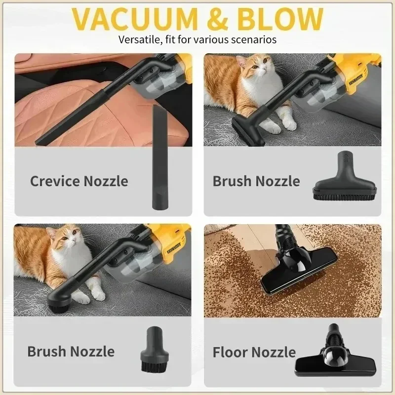 Vesmatity Electric Wrench Polisher Vacuum Jigsaw Grinder Cutter Multi Tools for 18V 20V Battery High Performance Max HD