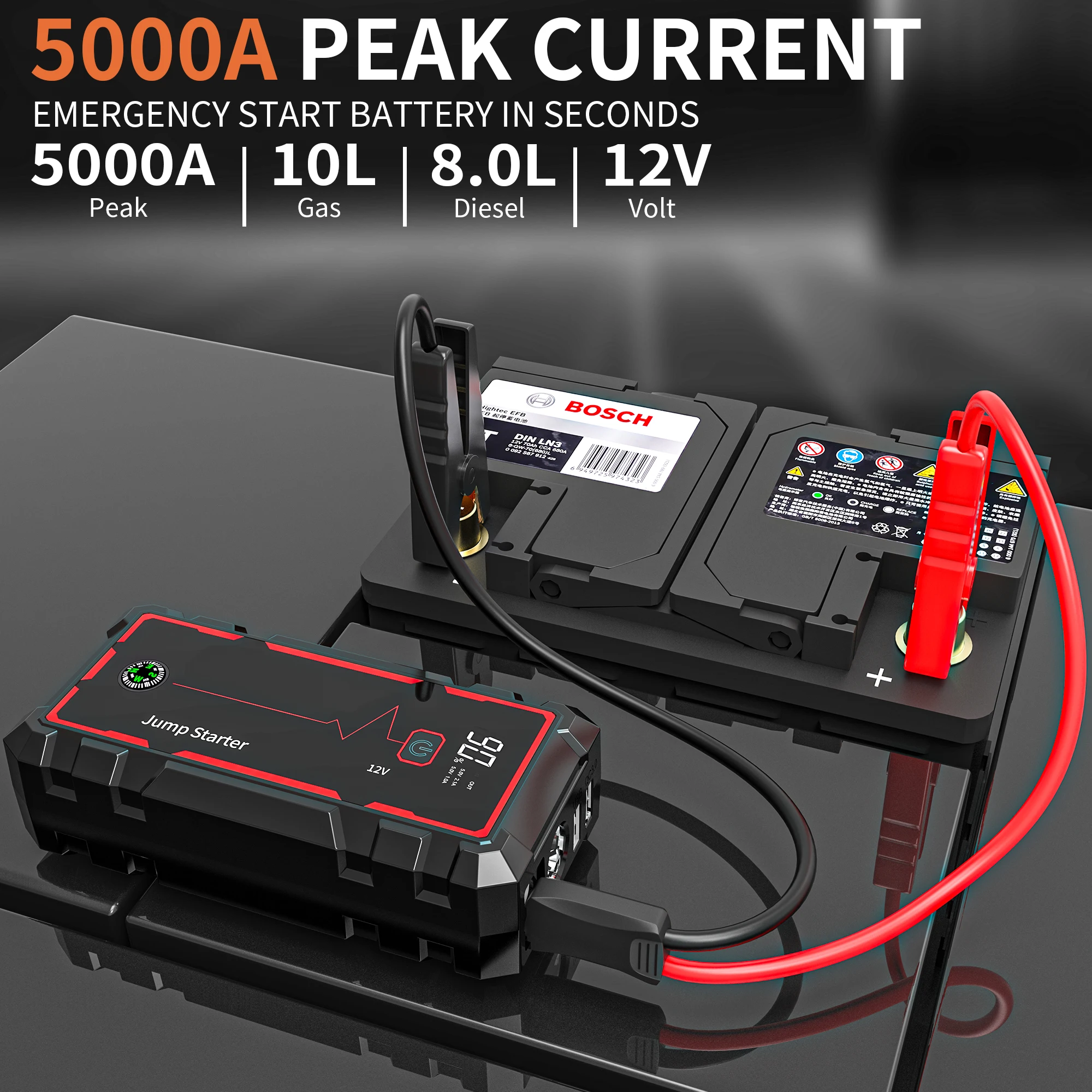 Jump Starter 5000A Peak 20000mAh 12V Portable 10L Gas&8L Diesel Battery Booster Power Pack LED Lights QC3.0(XNR-CY20)