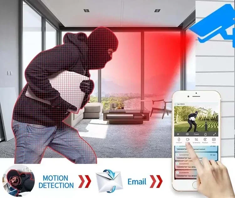 Rscamtom 8CH CCTV屋外WiFi NVRキット 動体検知IPカメラ ナイトビジョン ワイヤレスCCTV監視システム