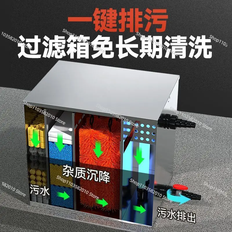 Large External Stainless Steel Pond Filter Box, Automatic Water Circulation System for Outdoor Koi Ponds