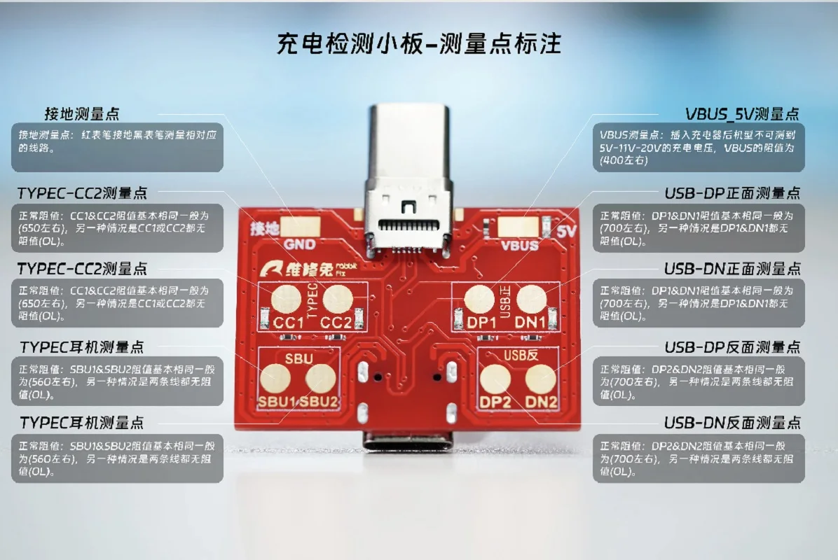 Android TYPE-C Tail Detection Test Small Board Charging DNDP Detection Quick Detection Of Fast Charging