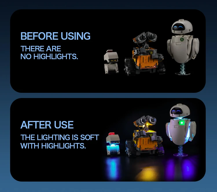 Verlichtingsset voor LEGO Pixar Wall·E Eve exclusief bouwsteen (alleen led-lichtset)