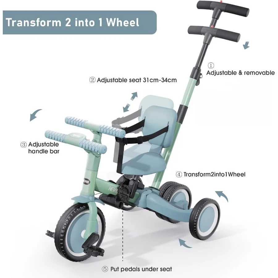 Toddler Tricycle with Push Handle for 1-3 Year Old, Toddler Bike, Birthday Gifts and Toys for Boys and Girls, 5 in 1 Kids Trike,