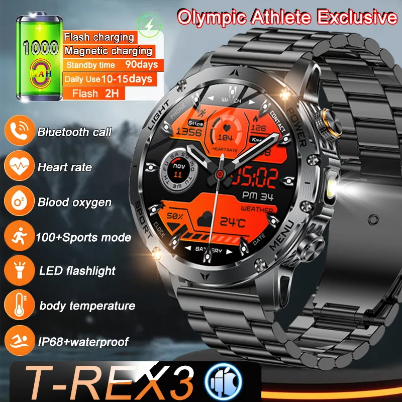 2025 New Military B… - image