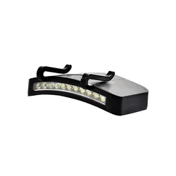Super Bright LED Headlamp Clip On Cap Hat Torch for Outdoor Fishing Camping Hunting