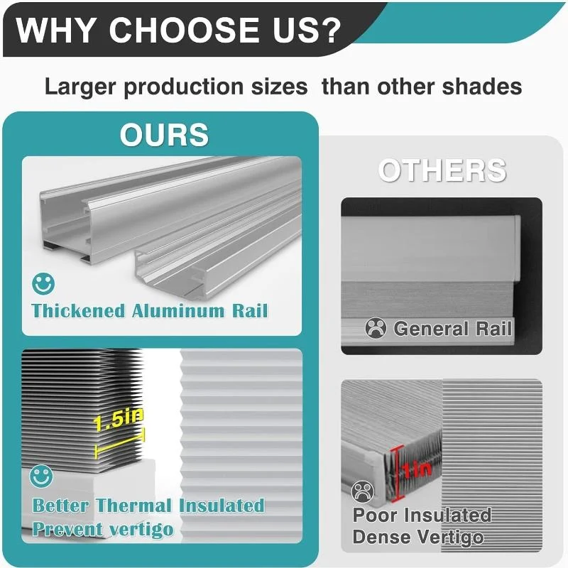 مخصص لا الحفر لا أدوات اللاسلكي التعتيم الحراري معزول ظلال الخلوية لغرفة المعيشة غرفة نوم #6