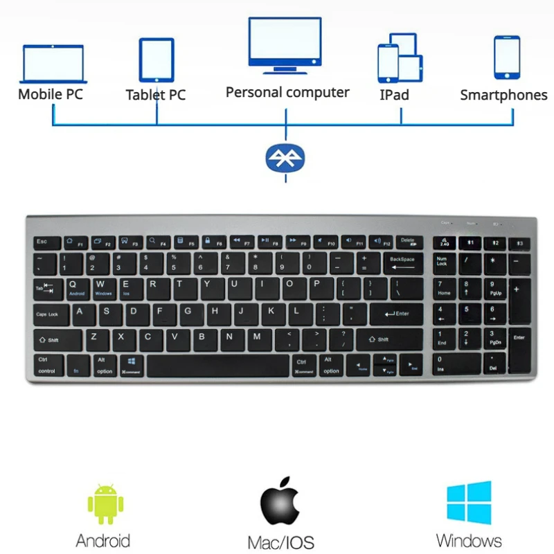 Rechargeable K007 Wireless Bluetooth Keyboard and Mouse Set Game Office Ultra-thin Portable Multi-channel for Windows IOS System