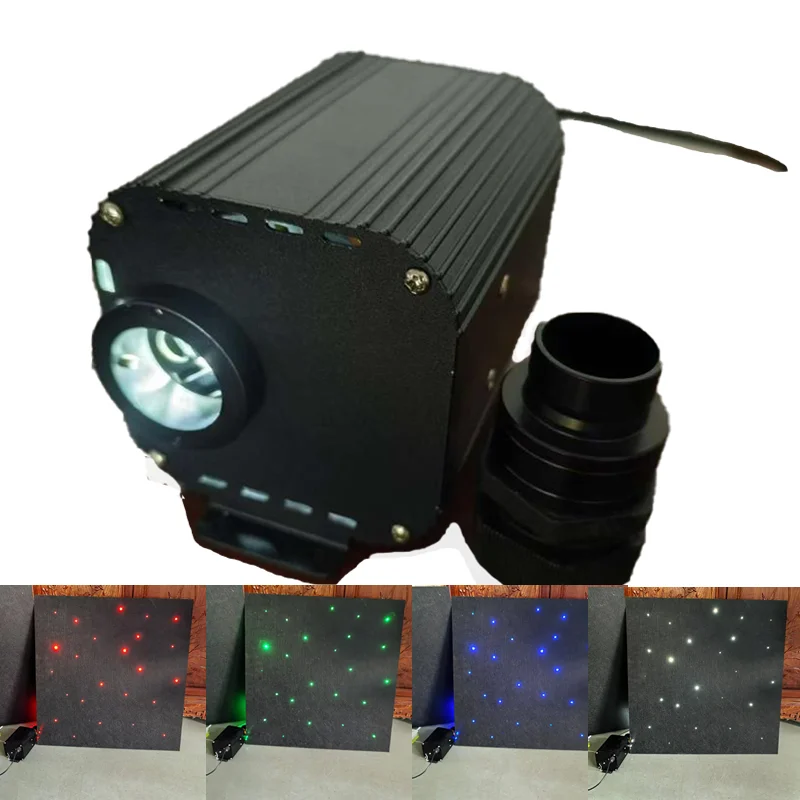 Рисунок 2 - 20 Вт RGBW RGB разноцветный блеск