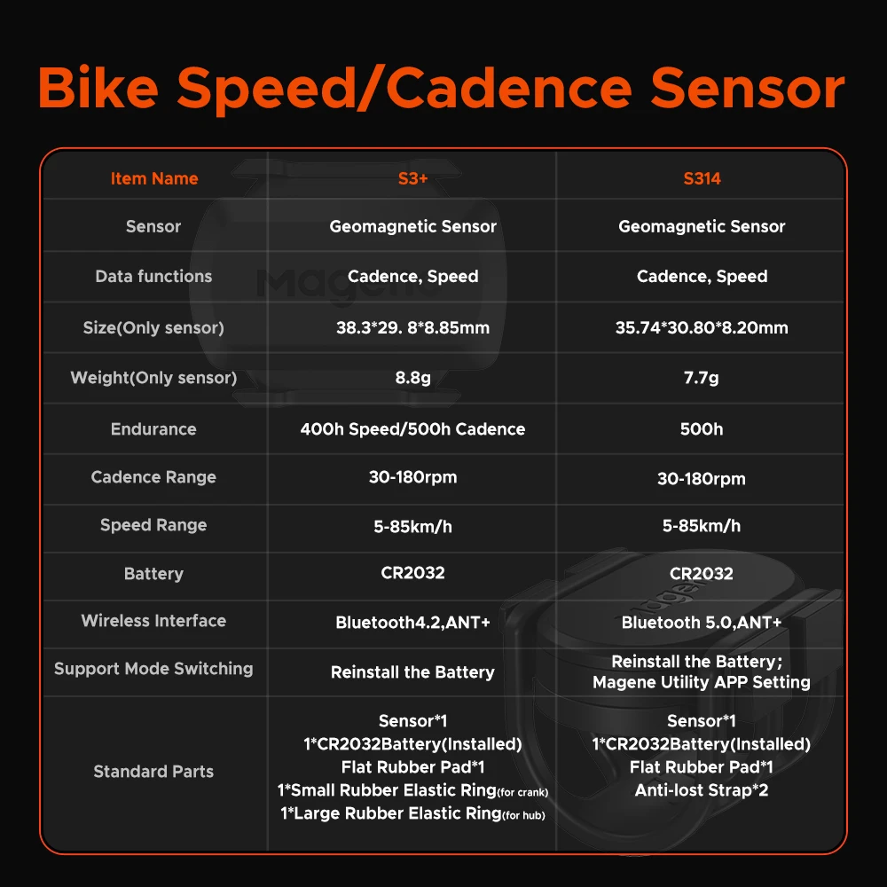 Magene S3+ Speed Cadence Sensor ANT Bluetooth Computer Speedmeter Dual Sensor Bike Accessories Compatible with WahooOnelap Zwift