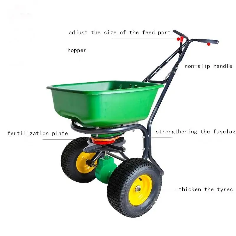 Efficient Hand Push Type Lawn Fertilizer Spreader Manual Granular Fertilizer Applicator Agriculture