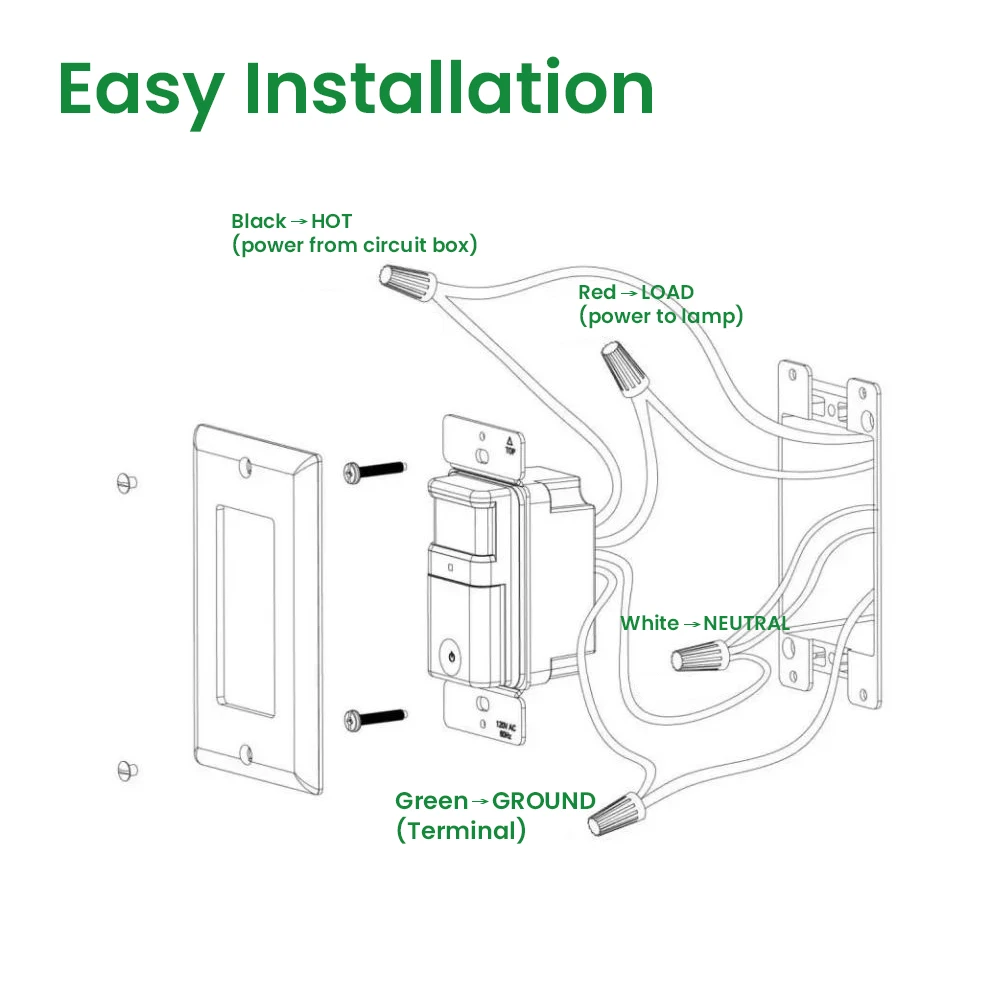 Interruptor de luz com sensor de movimento PIR na parede, interruptor de sensor de ocupação multivisualização, interruptor de sensor precisa de linha neutra