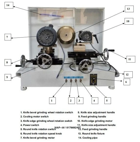 Beveling Machine Circular Blade Grinding Machine