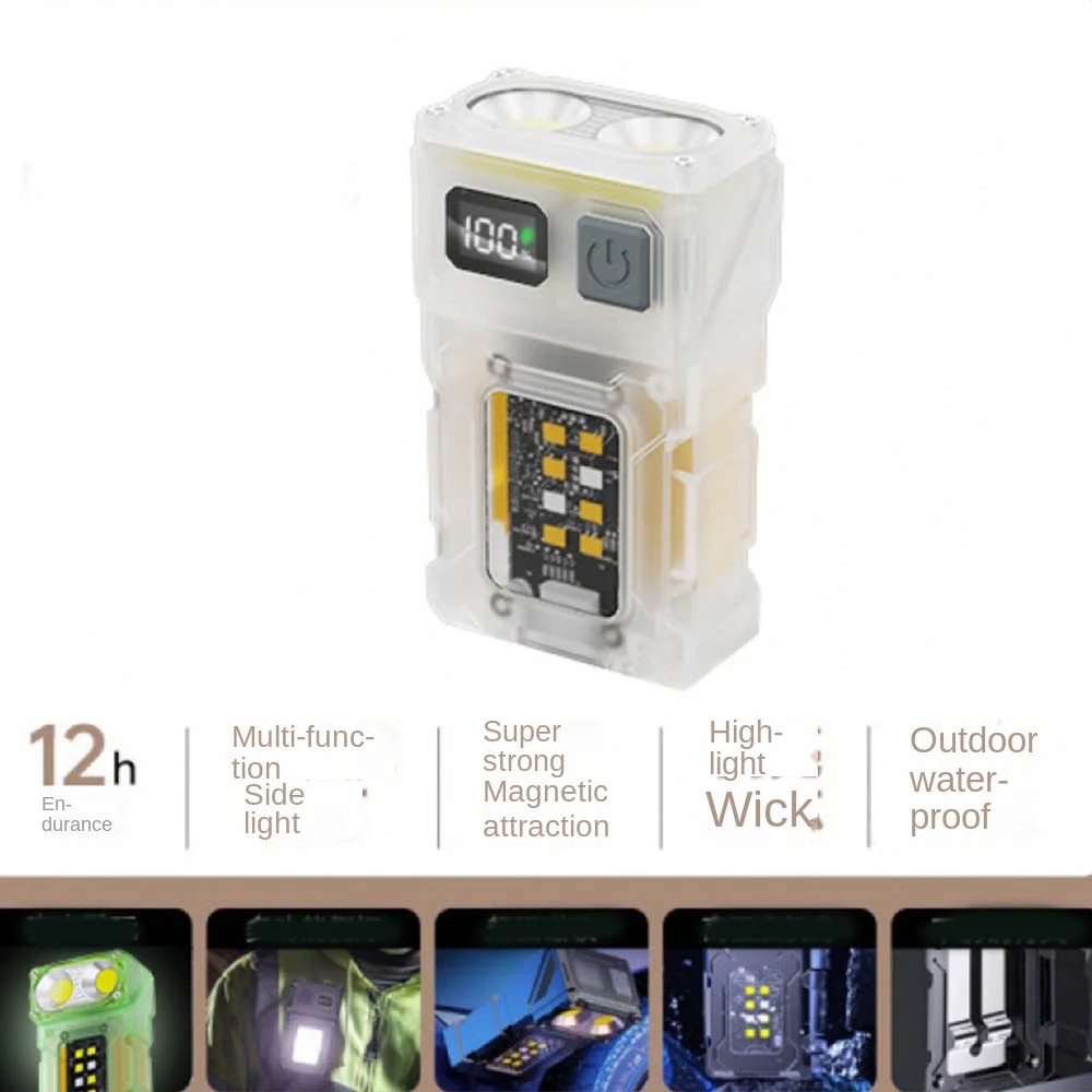 Type-C Rechargeable Fluoresce Flashlight LED Display Rotatable Head Camping Work Light Waterproof Strong Light Hat Clip Light