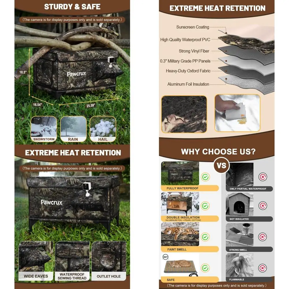 Insulated Outdoor C…