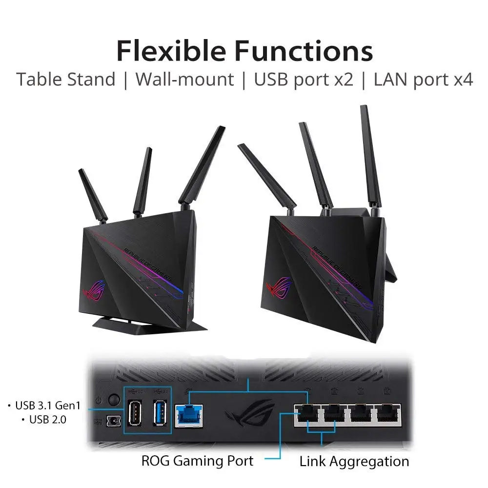 ASUS ROG GT-AC2900 Used Gaming WiFi Router AC2900 Dual Band Rapture NVIDIA GeForce NOW AiMesh For Whole-Home Wi-Fi AiProtection