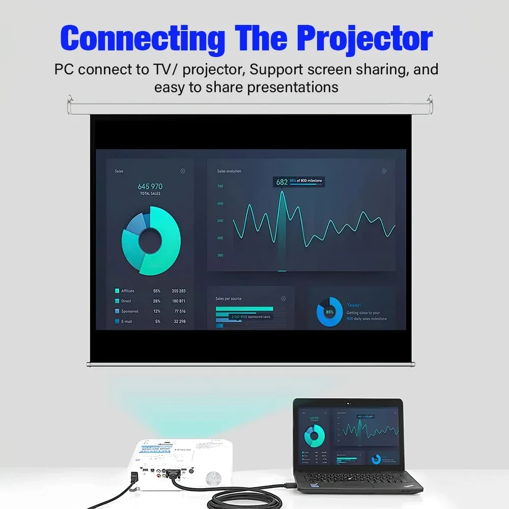 Cable convertidor de línea de conector adaptador HDMI a VGA 1,8 M 3M HD 1920*1080P para proyector de Monitor de TV de ordenador portátil de escritorio