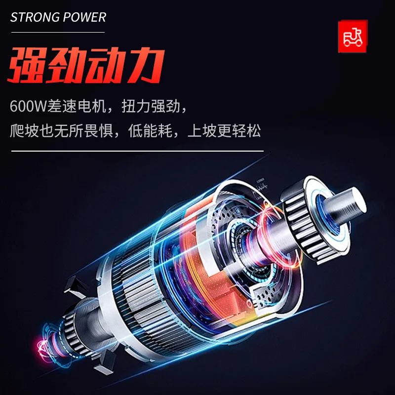 Рисунок 4 - Трехколесный электромобиль 2025 года