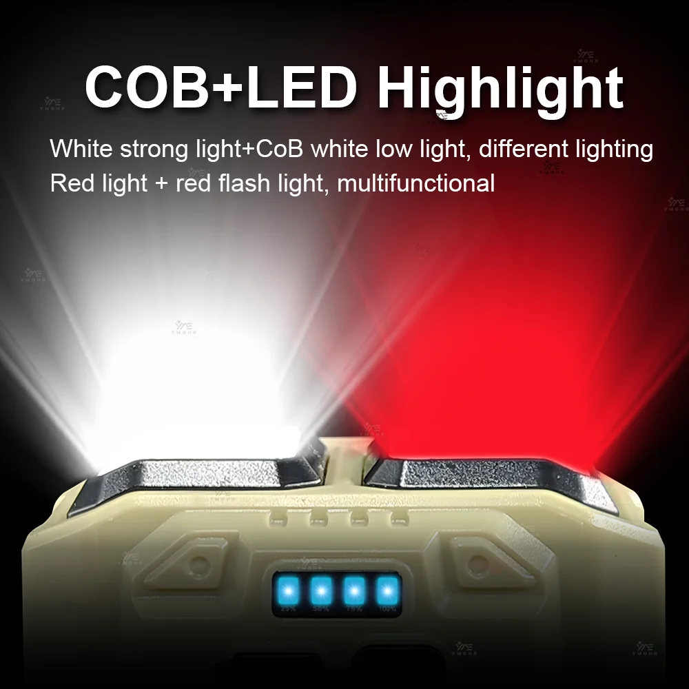 High Power Headlamp LED Rechargeable Red Light Headlight Waterproof Head LED Front Flashlight Fishing Accessories Cap Work Light