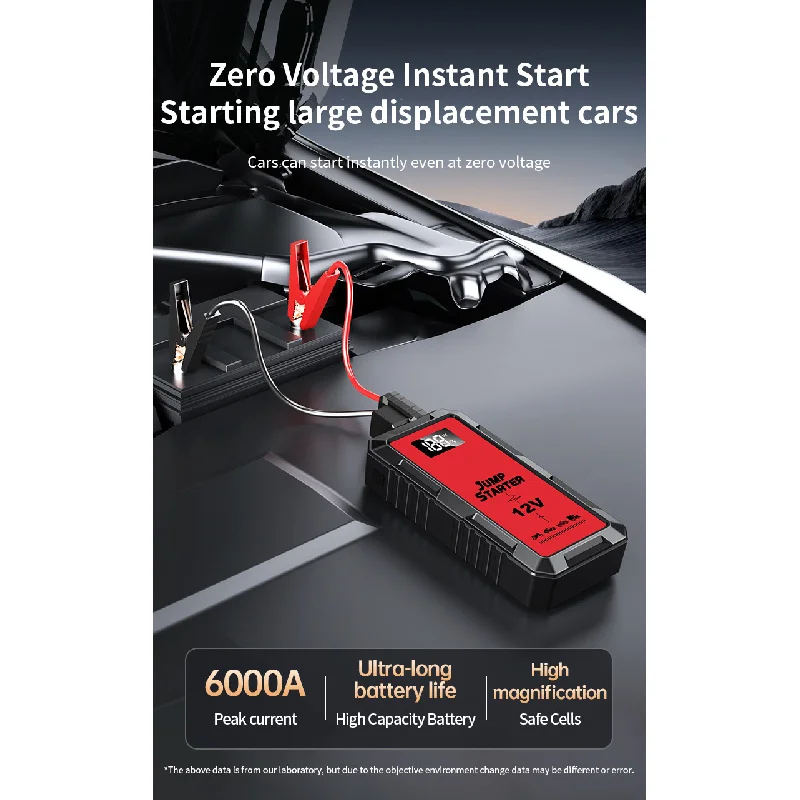 

Power Bank Car Jump Emergency Starter Portable Charger With LED Lighting Starting Device For 12V Auto