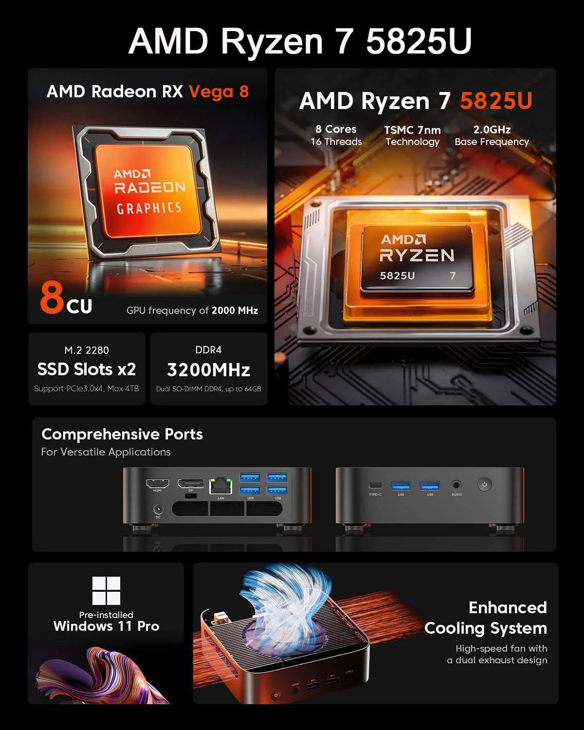 KAMRUI AM06Pro Mini PC Ryzen 7 5825U 16GB DDR4 512GB SSD Windows11pro WiFi6 BT5.2 Mini ordenador de escritorio de oficina PC de juegos enchufe estadounidense