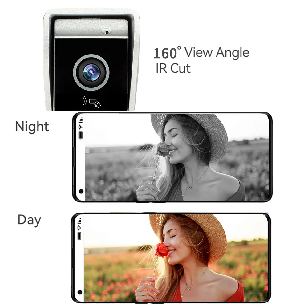 Sistema de intercomunicación de vídeo inteligente, dispositivo inalámbrico con WiFi, pantalla táctil de 1080P, teléfono inteligente para puerta, desbloqueo de una tecla, visión nocturna