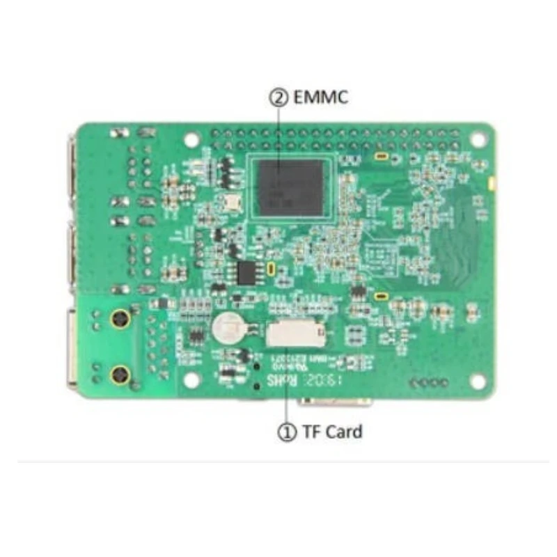 Raspberry PI Form Factor Quad-core Open Source Motherboard