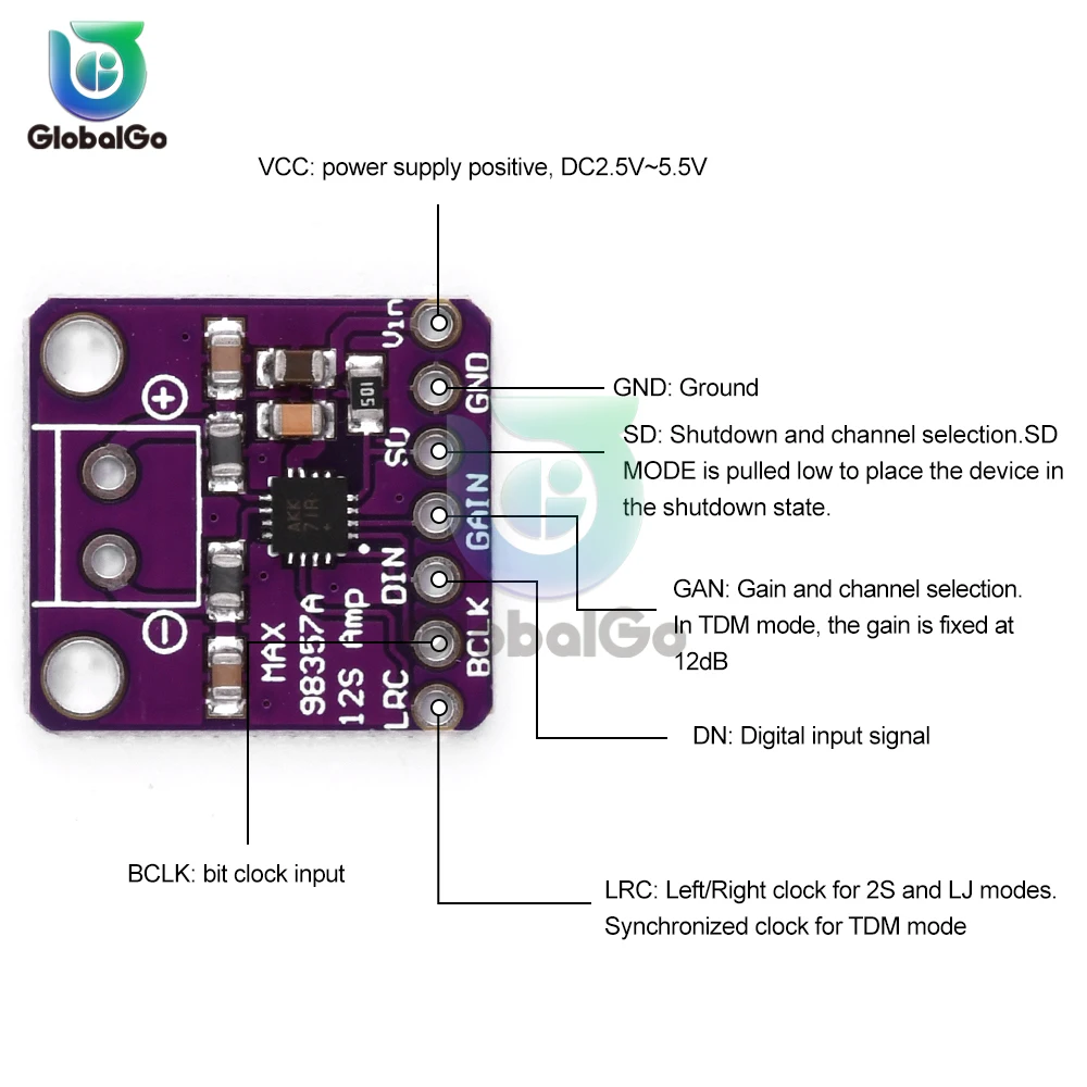 I2S 3W Class D เครื่องขยายเสียง Breakout Interface DAC ถอดรหัสโมดูล Filterless Audio BOARD สำหรับ Raspberry Pi Esp32