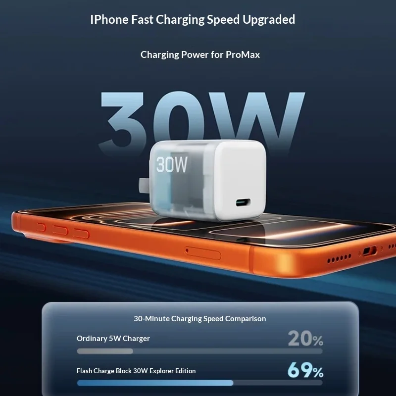 Cuktech 30w Gan Usb C Fast Charger Portable Wall Adapter For Phone 17 Pro Max Phone 16 Smartphone Travel Power Charging