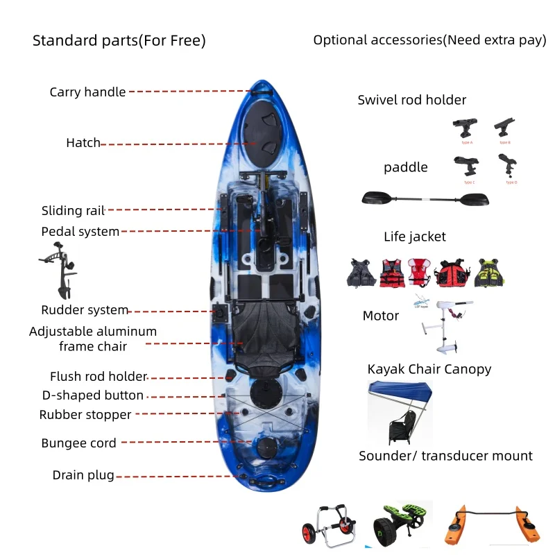 중국산 10피트(3.16미터) 낚시용 페달 카약 (1인용, 호수, 강, 바다에서 사용 가능, 문전 배송 가능)