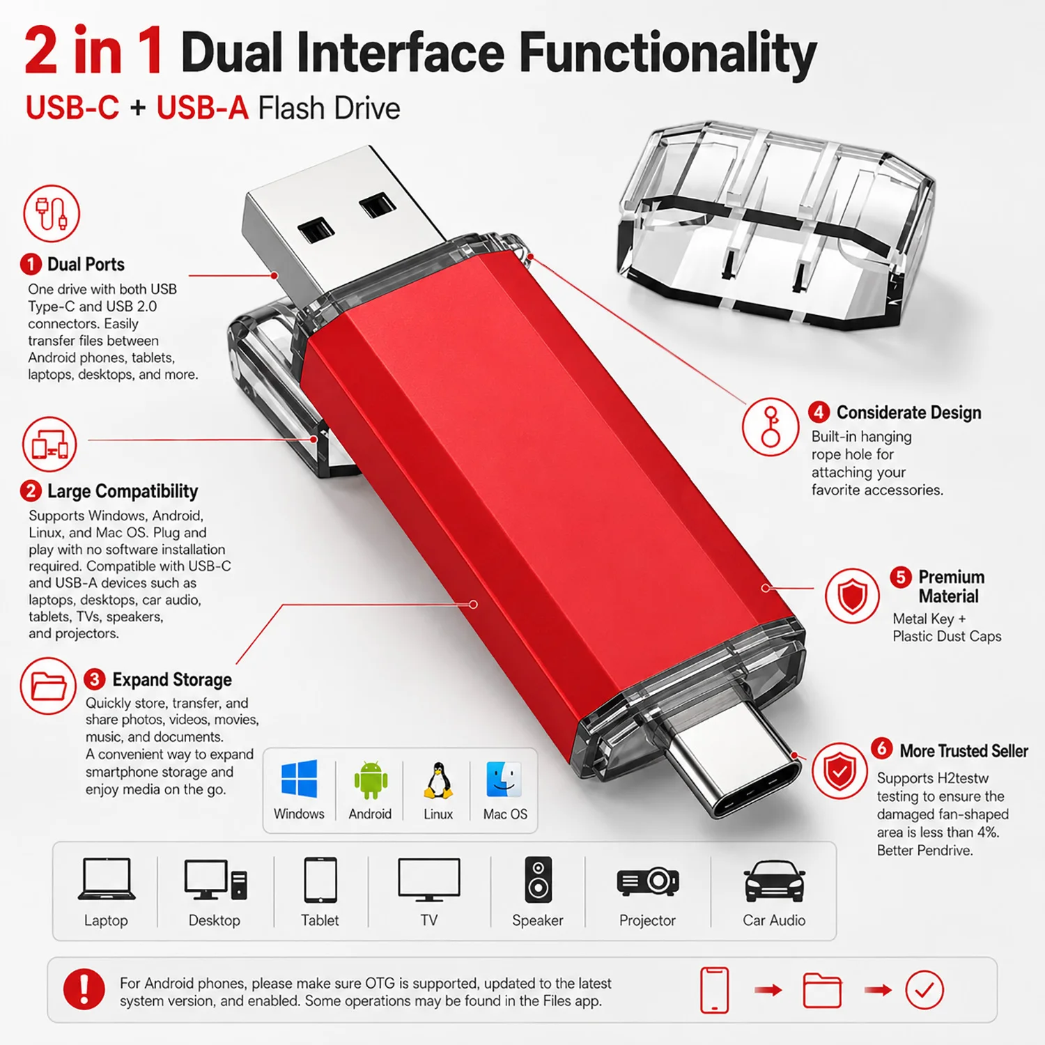 Type C USB flash drive 8GB 16GB 32GB 64GB 128GB for Andriods SmartPhone Memory MINI Usb Stick USB C OTG U Disk Memory Stick