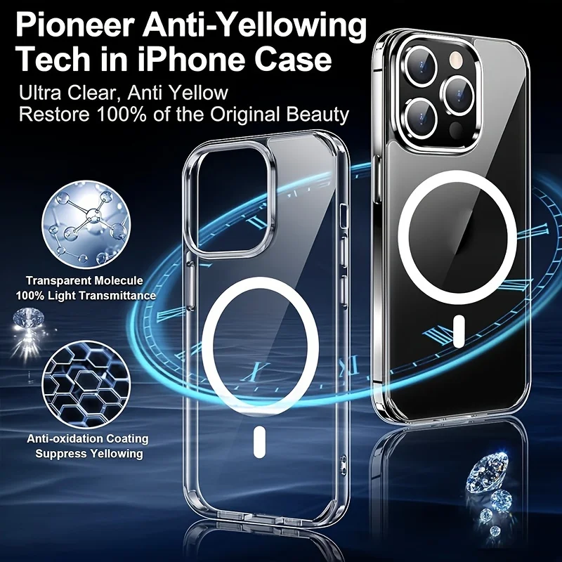 Clear Phone Case with Screen Protector for Magnetic Wireless Charge iPhone 16 15 Pro Max 14 Plus 13 12 Mini 11 Slim Back Cover