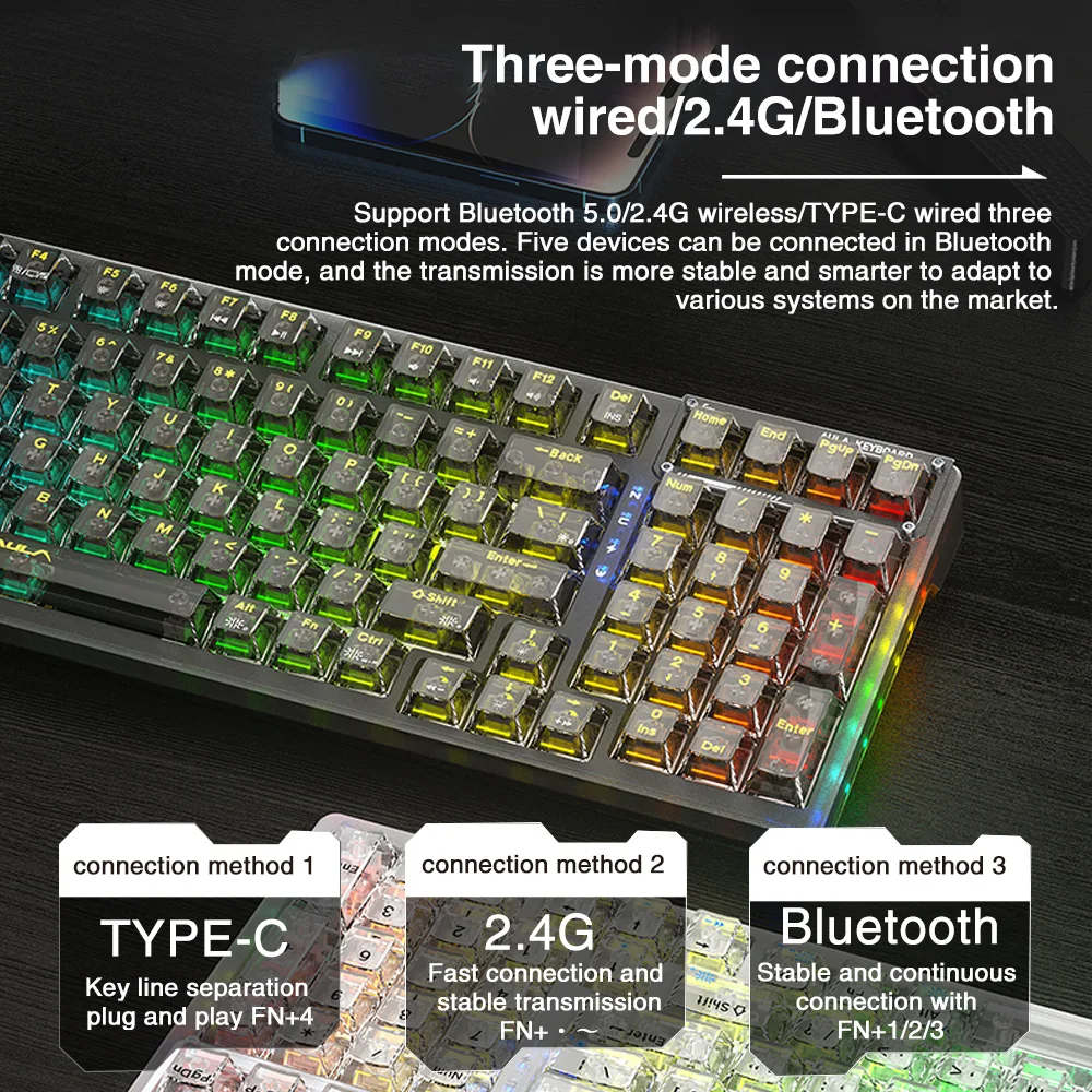 AULA F98 Wireless Mechanical Keyboard Bluetooth Hot Swappable Transparent RGB Backlit Custom Gaming Keyboard for Windows/Mac