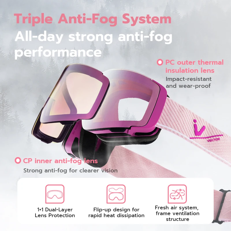 ناقلات الطفل والنساء نظارات التزلج على الجليد نظارات UV400 طبقة مزدوجة مطلي عدسة الشتاء في الهواء الطلق الثلوج النظارات الشمسية