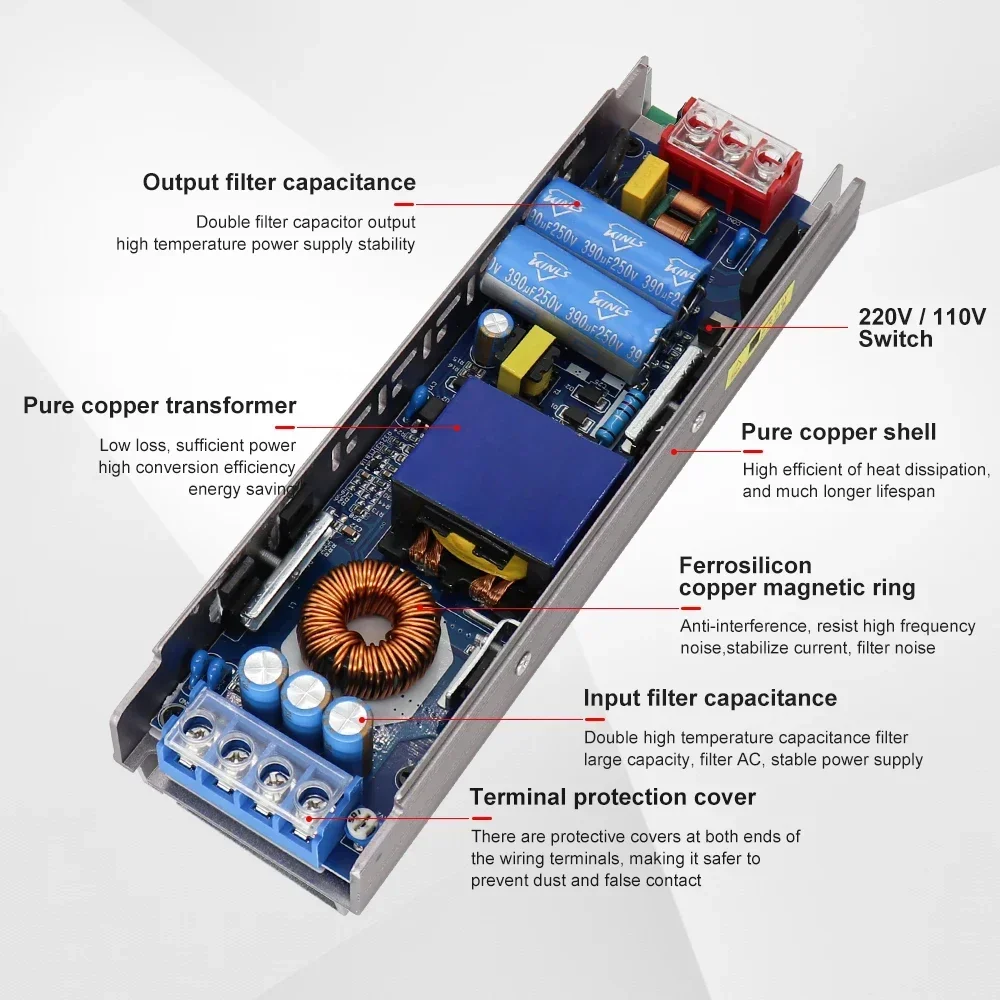 Top 100% High Quality LED Power Supply 12V 24V LED Transformer 100W 200W 300W 400W 220V 110V AC to DC Converter for LED Strip