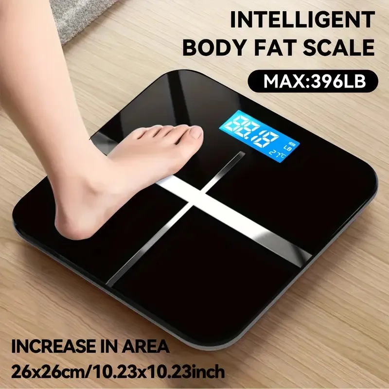 #1 Latest Body Weight Scales Updates