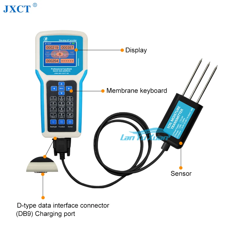 Agriculture Soil Temperature Moisture & Conductivity Sensor,EC, Handheld  3 In 1 Rapid Test Transmitter  Tester