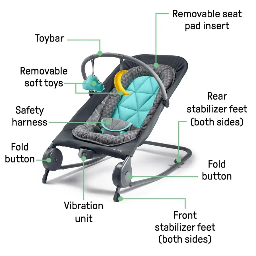 2in1 Bouncer amp Rocker Duo رمادي وأزرق مخضر، هزاز ومحمول مريح ومحمول للأطفال يتضمن ألعابًا ناعمة ومهدئة