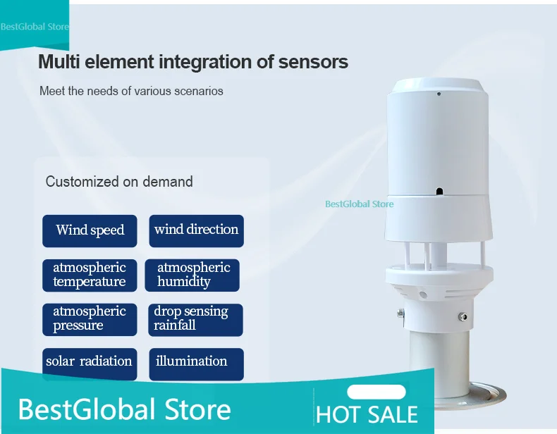 4G RS485 Compact Smart Weather Station CE Certified | Integrated Ultrasonic Anemometer Wind Speed Direction Rainfall Sensor
