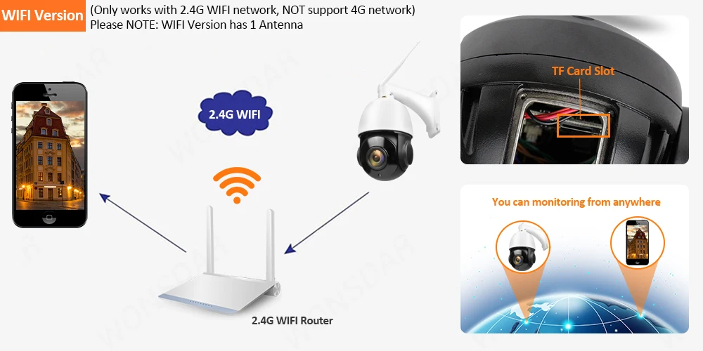 Vigilancia inalámbrica H265X XMeye ICsee 5MP 30X cámara con Zoom óptico Wifi cámara Cctv de seguridad para el hogar para exteriores