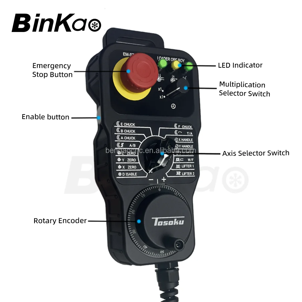 Muratec CNC Machine Tool Electronic Handwheel Manual Pulse Generator HP-E-300-P33E MPG HandheldUnit Plug and Play