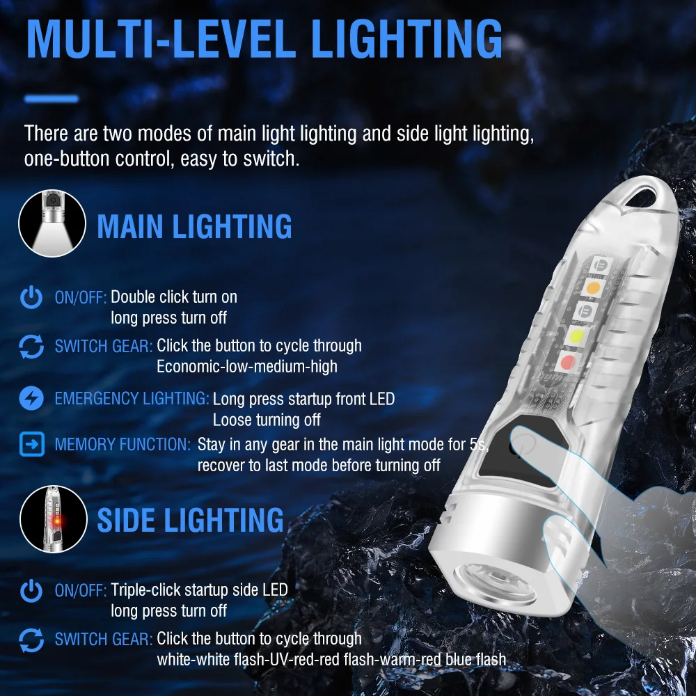 BORUiT V1 LED Keychain Portable Fluorescent Flashlight Work Light Type-C Rechargeable Mini Torch UV Camping Pocket Lantern